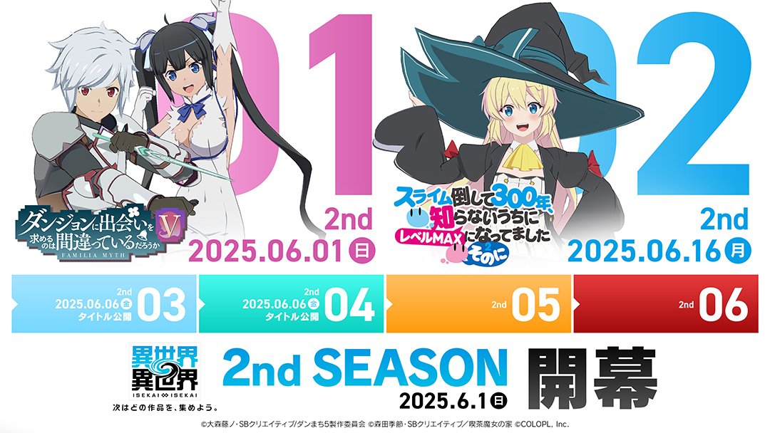 『異世界∞異世界』「2ndシーズン」登場作品ラインナップ！