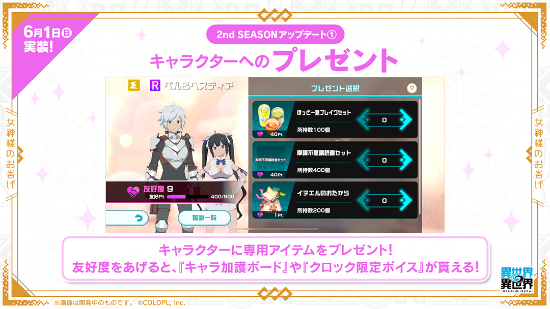 キャラクターへのプレゼント